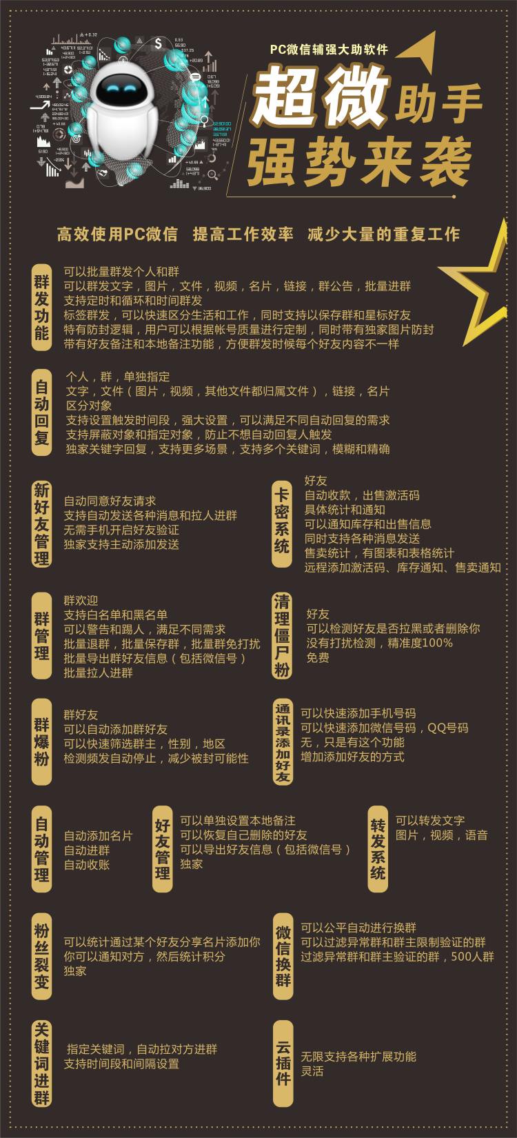 【超微助手官网激活码】《超微助手多少钱》（超微助手教程）【正版授权】