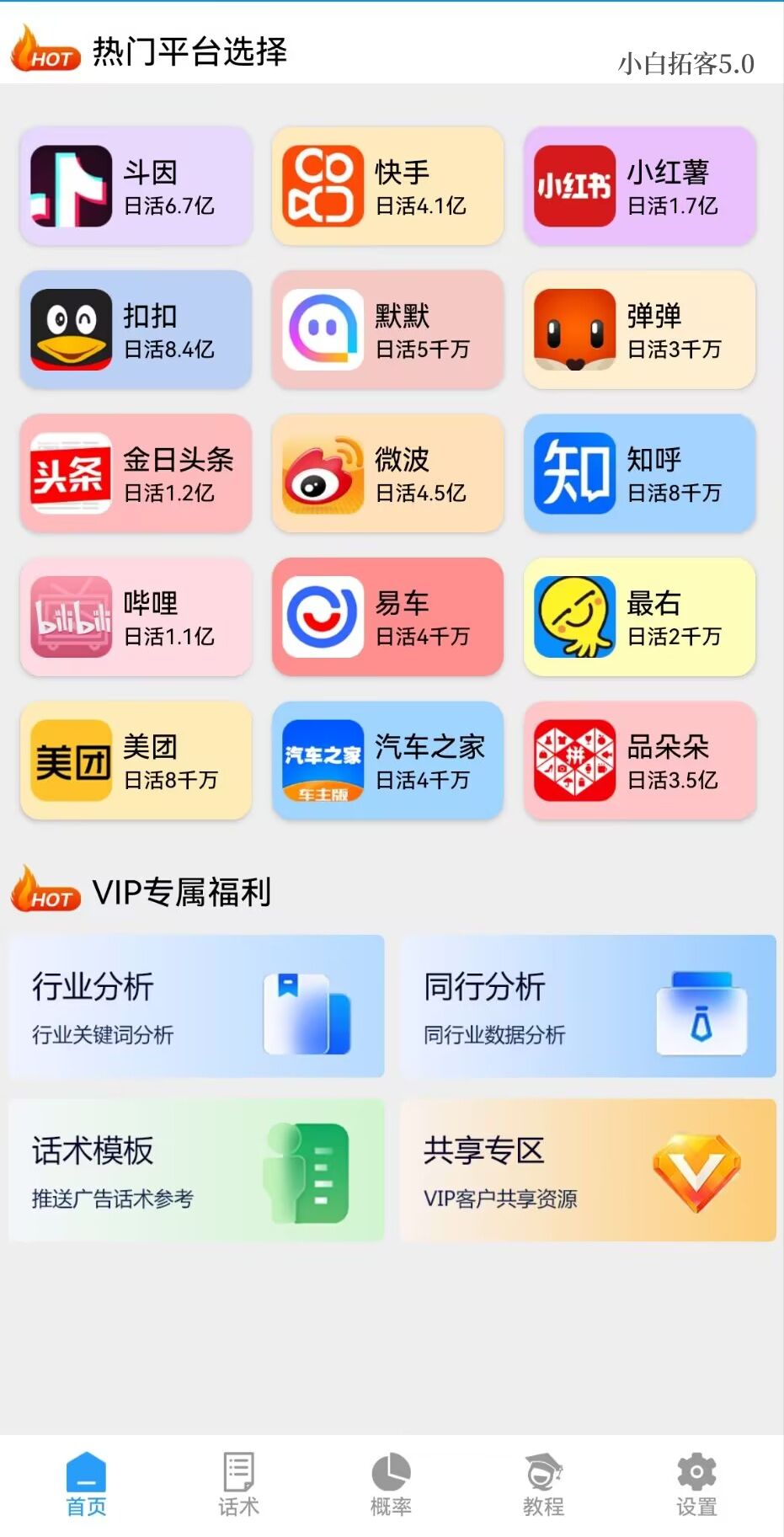 【小白拓客月卡年卡激活码】多平台引流神器